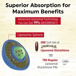 Jagielolia Liposomal Glutathione Dietary Supplement 2000 mg with L-Serine, L-Glycine & Sulforaphane Jagielolia Liposomal Glutathione Dietary Supplement 2000 mg with L-Serine, L-Glycine & Sulforaphane